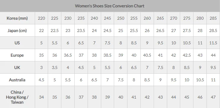 Summer Street College Girl Thick Soles Trendy White Pink Heels Sporty Sneakers Shoes